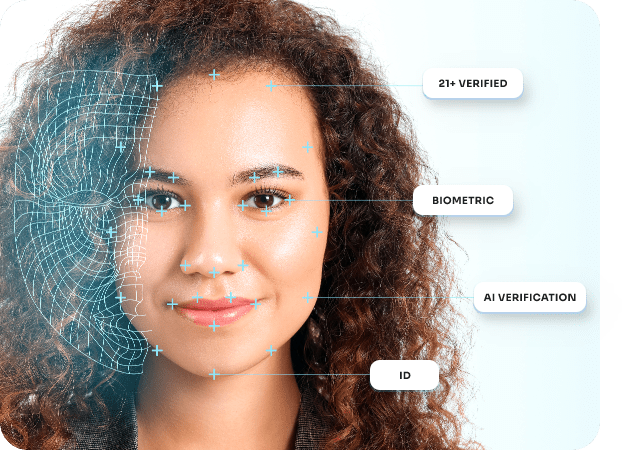 Visualizing biometric facial recognition in FTx Identity app