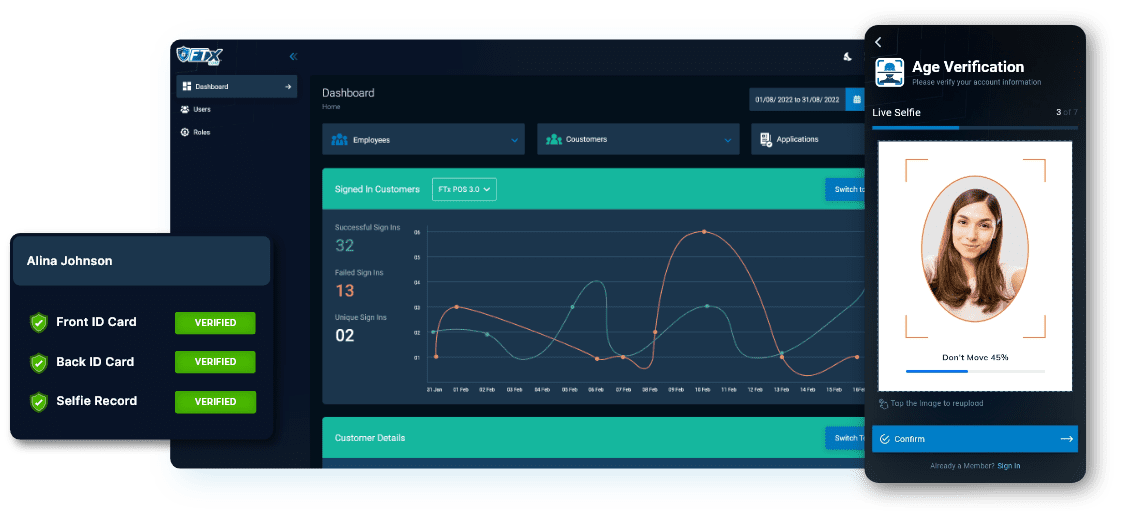 FTx Identity customer ID analytics dashboard