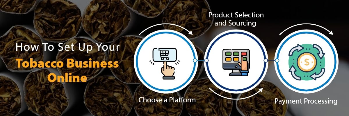 How to Set Up Your Tobacco Business Online